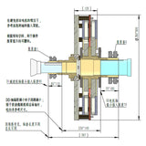 Permanent magnetic couplings (basic type)